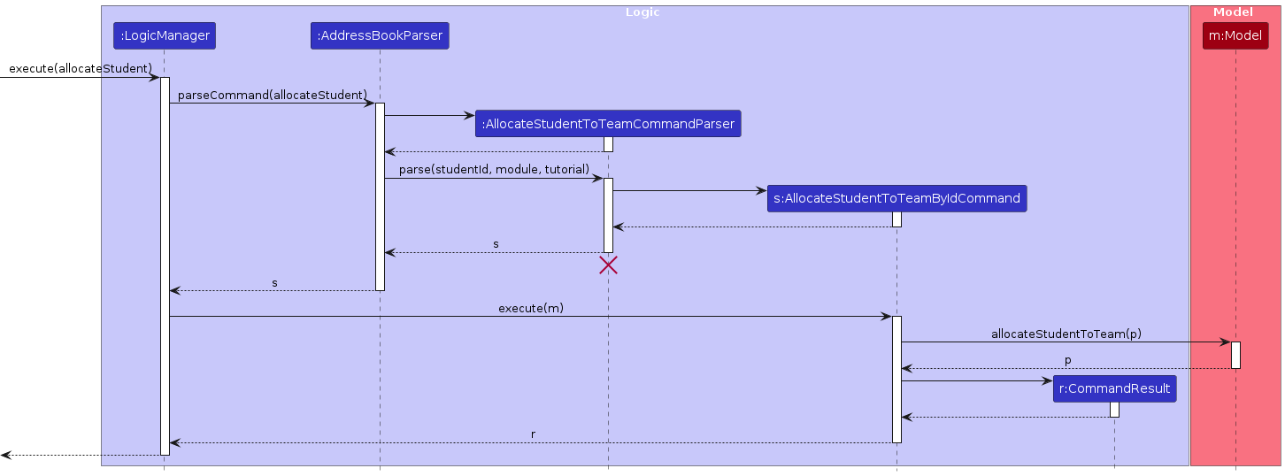 AllocateStudentToTeamSequence